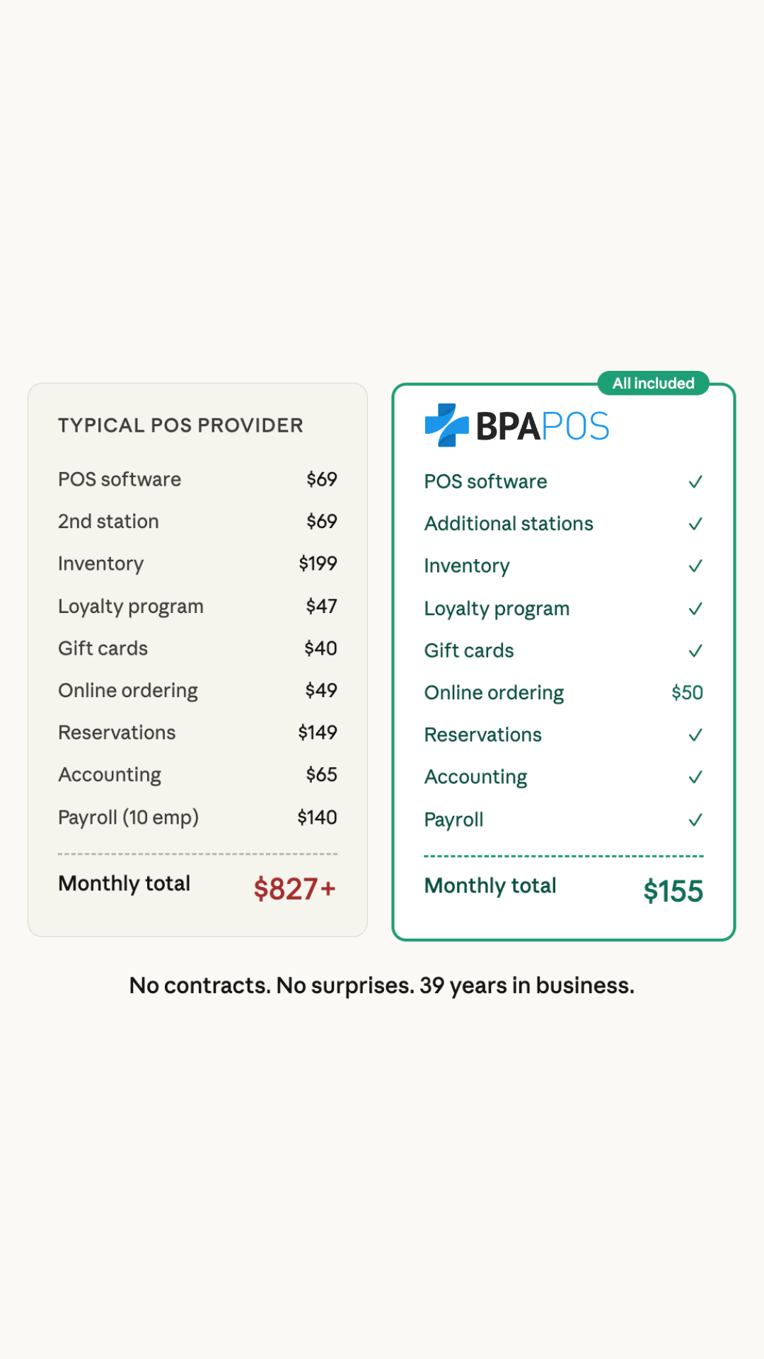 Business Software Solutions — split panel