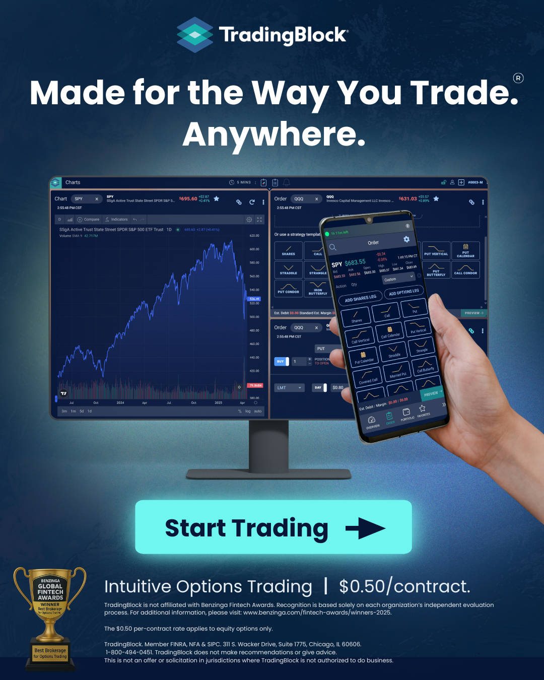 TradingBlock — headline plus visual