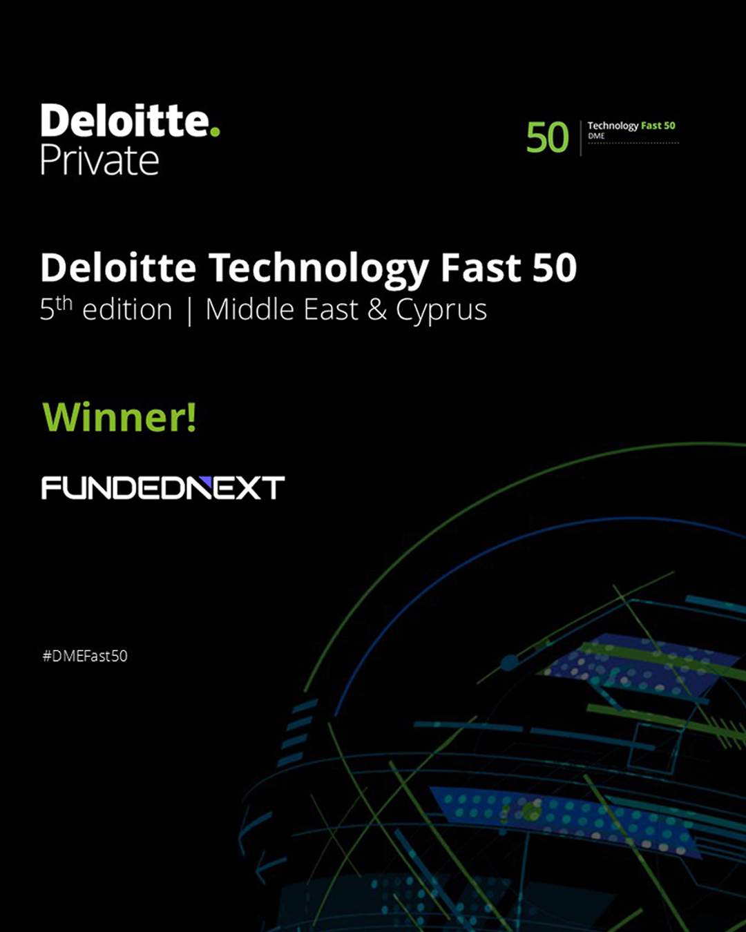 FundedNext Global — headline plus visual
