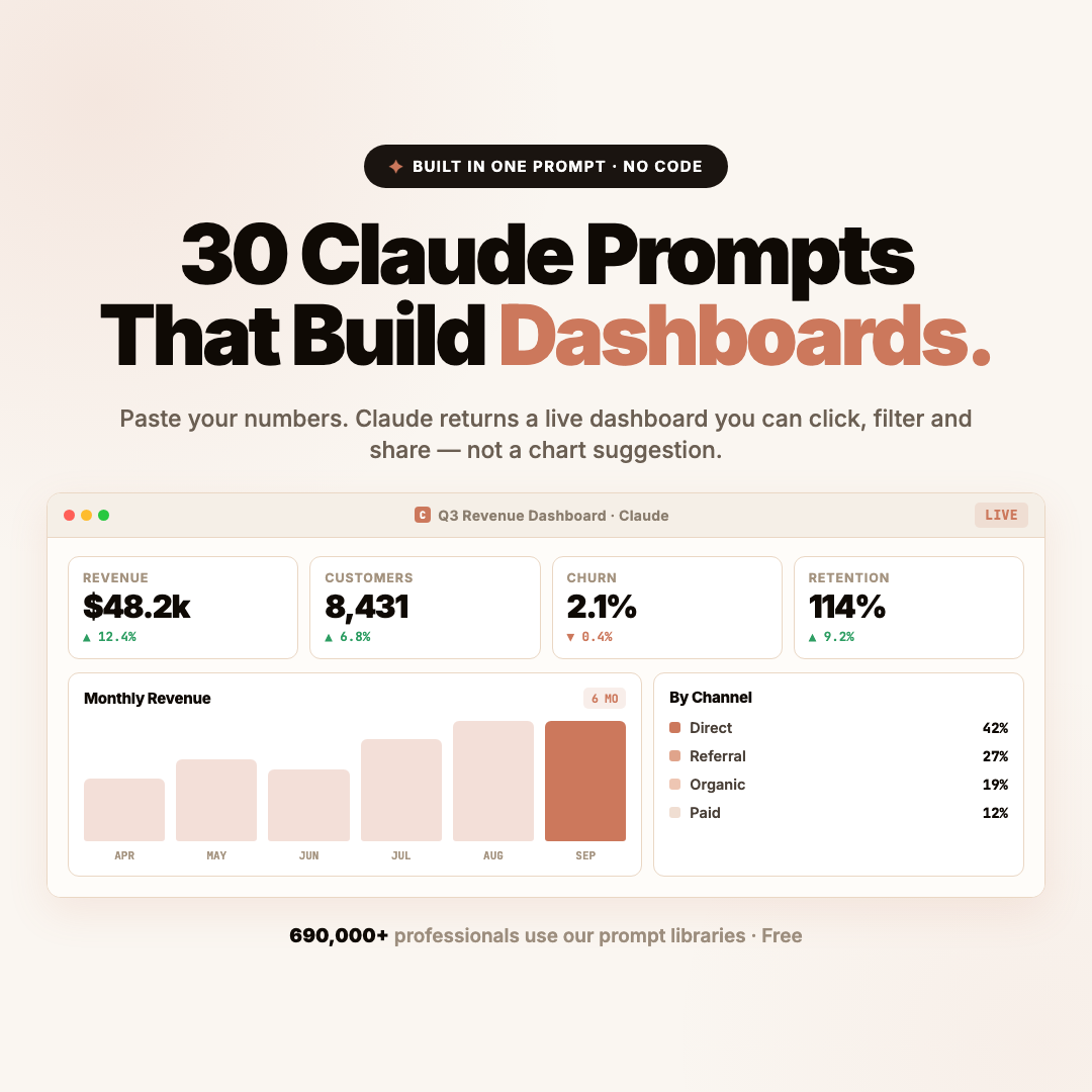 Techpresso — headline plus visual