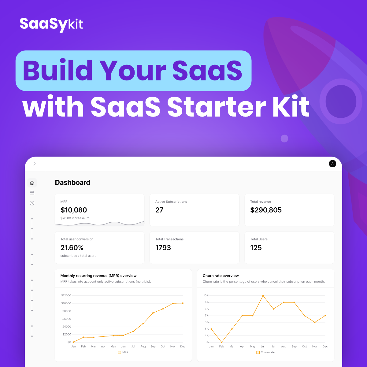SaaSykit — headline plus visual