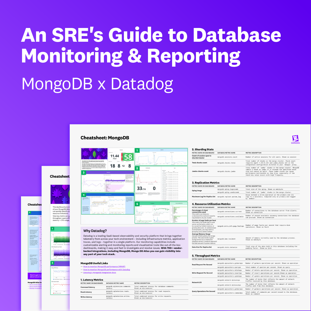 Datadog Cheatsheets — headline plus visual