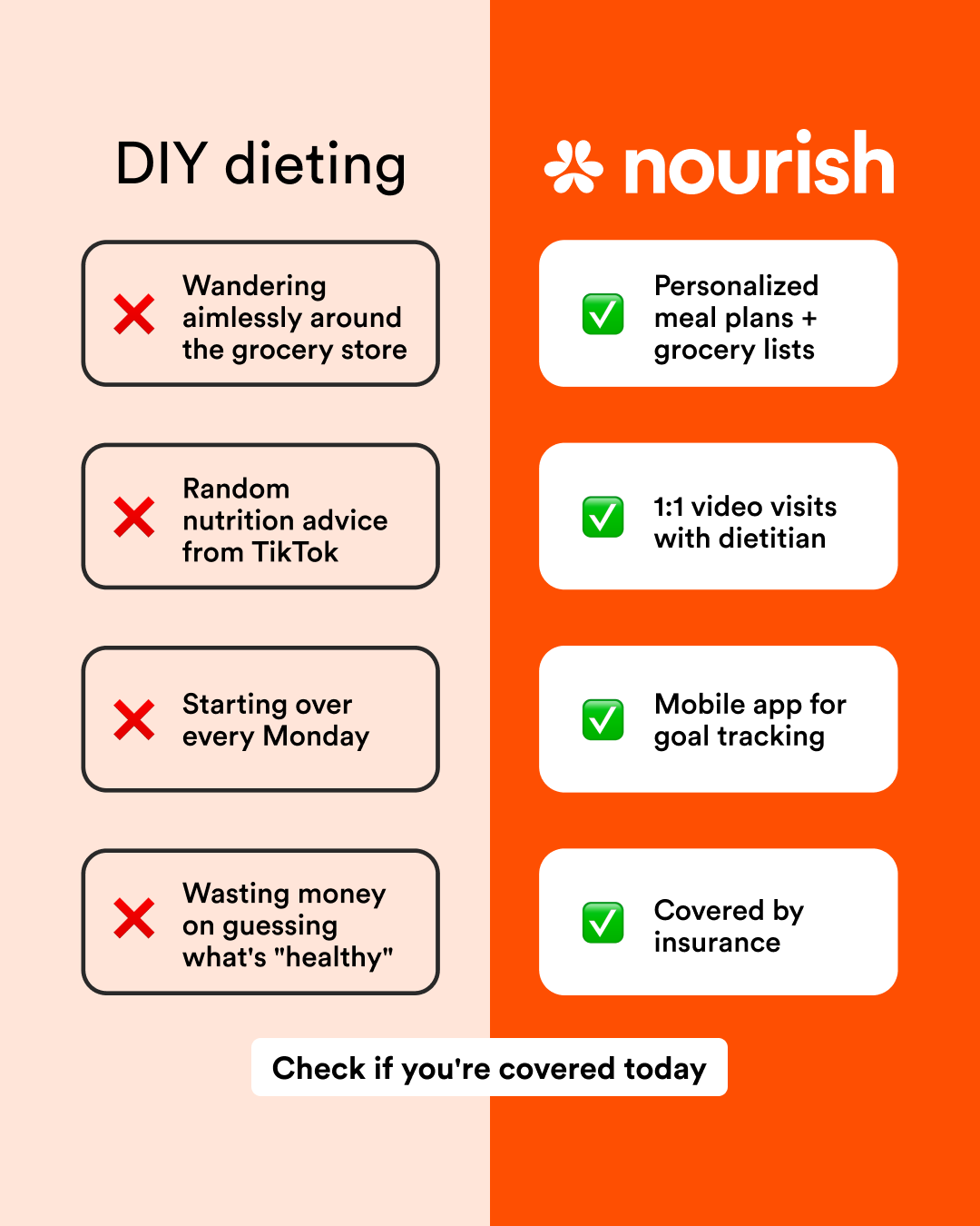 Nourish — split panel