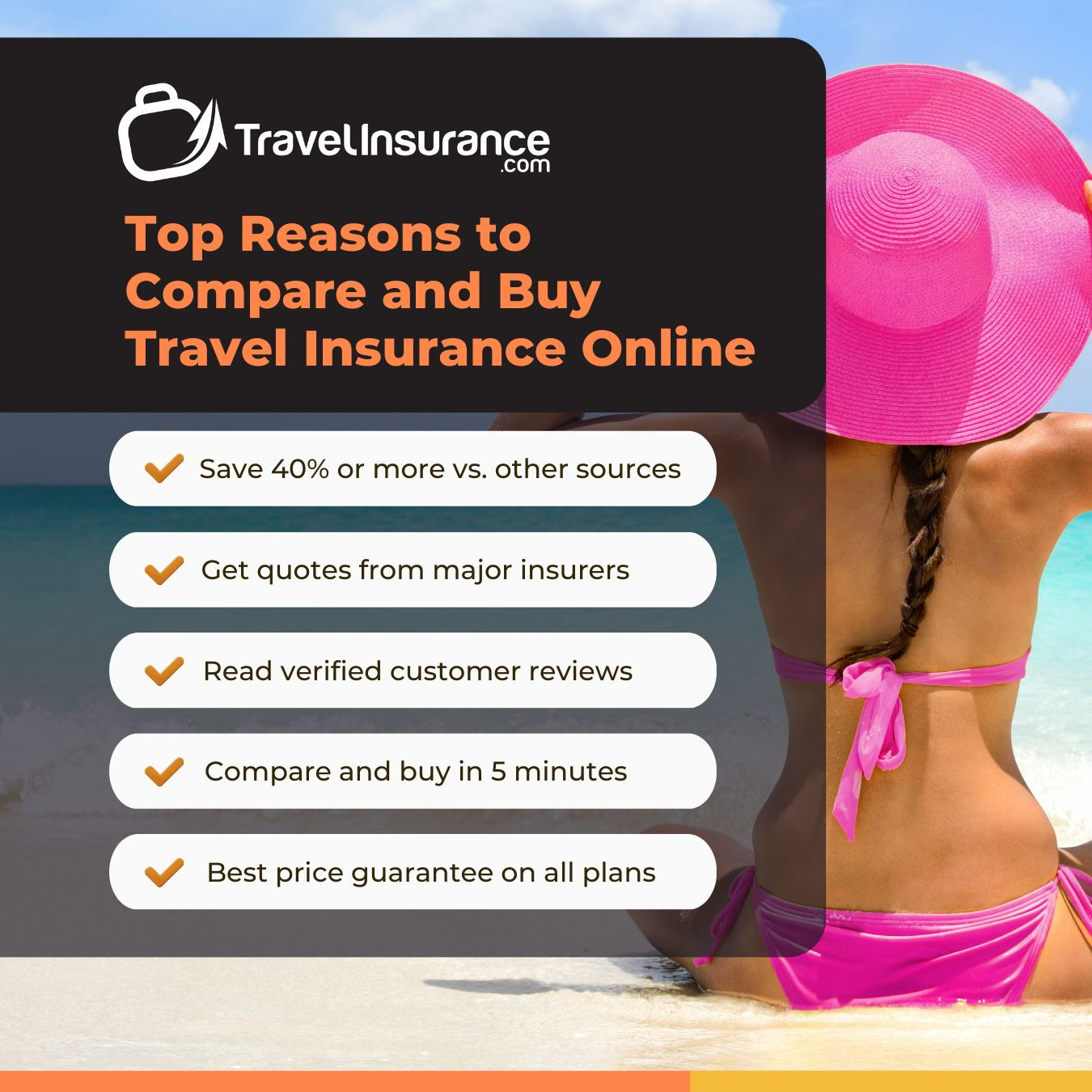 TravelInsurance.com — headline plus visual